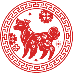 Zodiac Image